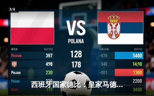 西班牙国家德比：皇家马德里3-2逆转巴塞罗那，贝林厄姆梅开二度闪耀全场 - 3