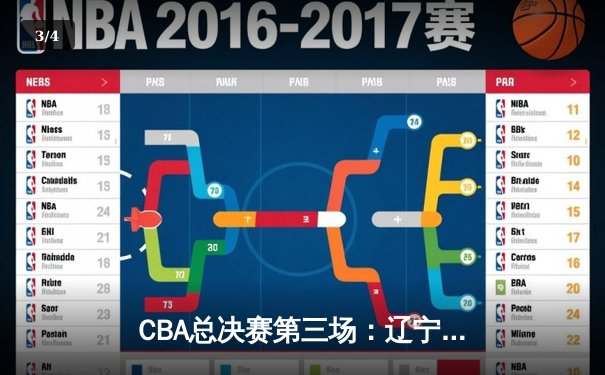 CBA总决赛第三场：辽宁本钢主场力克浙江广厦，赵继伟砍下28分助球队夺赛点 - 3